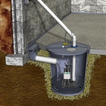 Sump Pumps: Allowing You to Look Forward to the Rainy Season