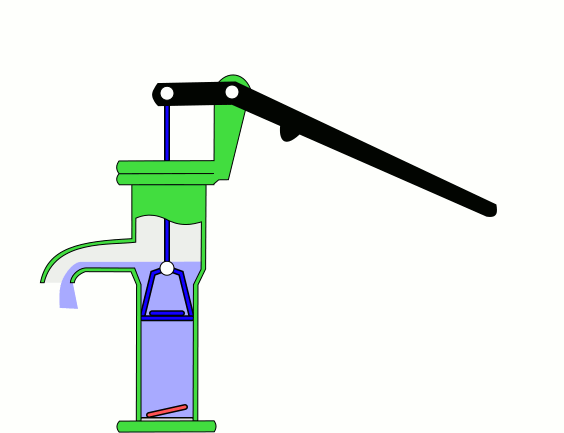 Prototype of a hand water pump with quick-return crank mechanism