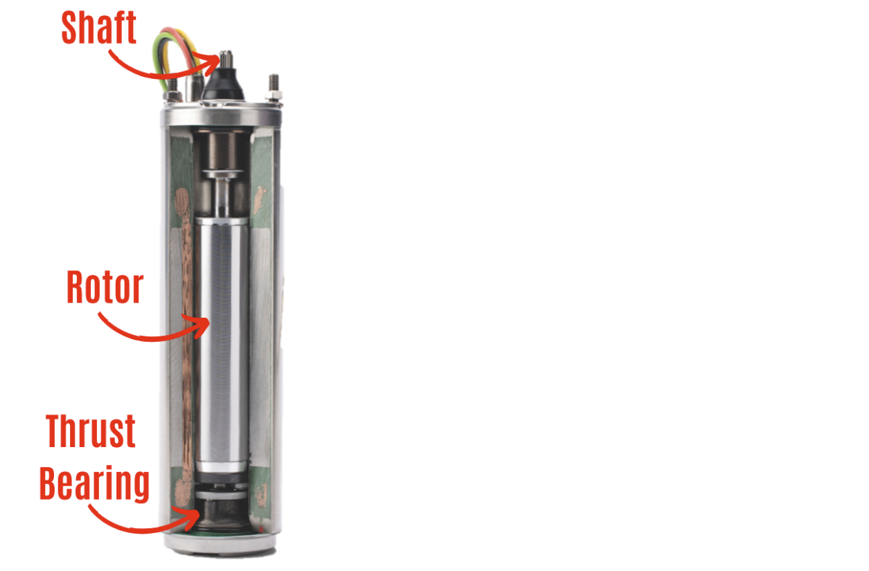 How to Check the Shaft Height of a Submersible Pump Motor