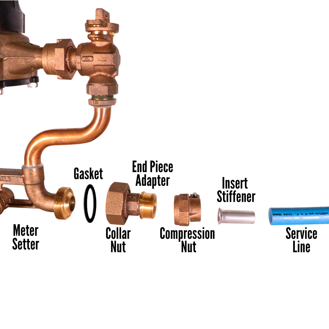 Meter Setter Union Connections