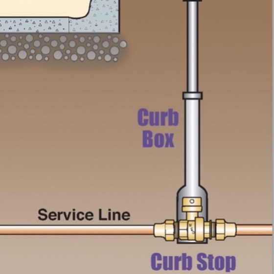 Kick Your Curb Stop Questions to the Curb